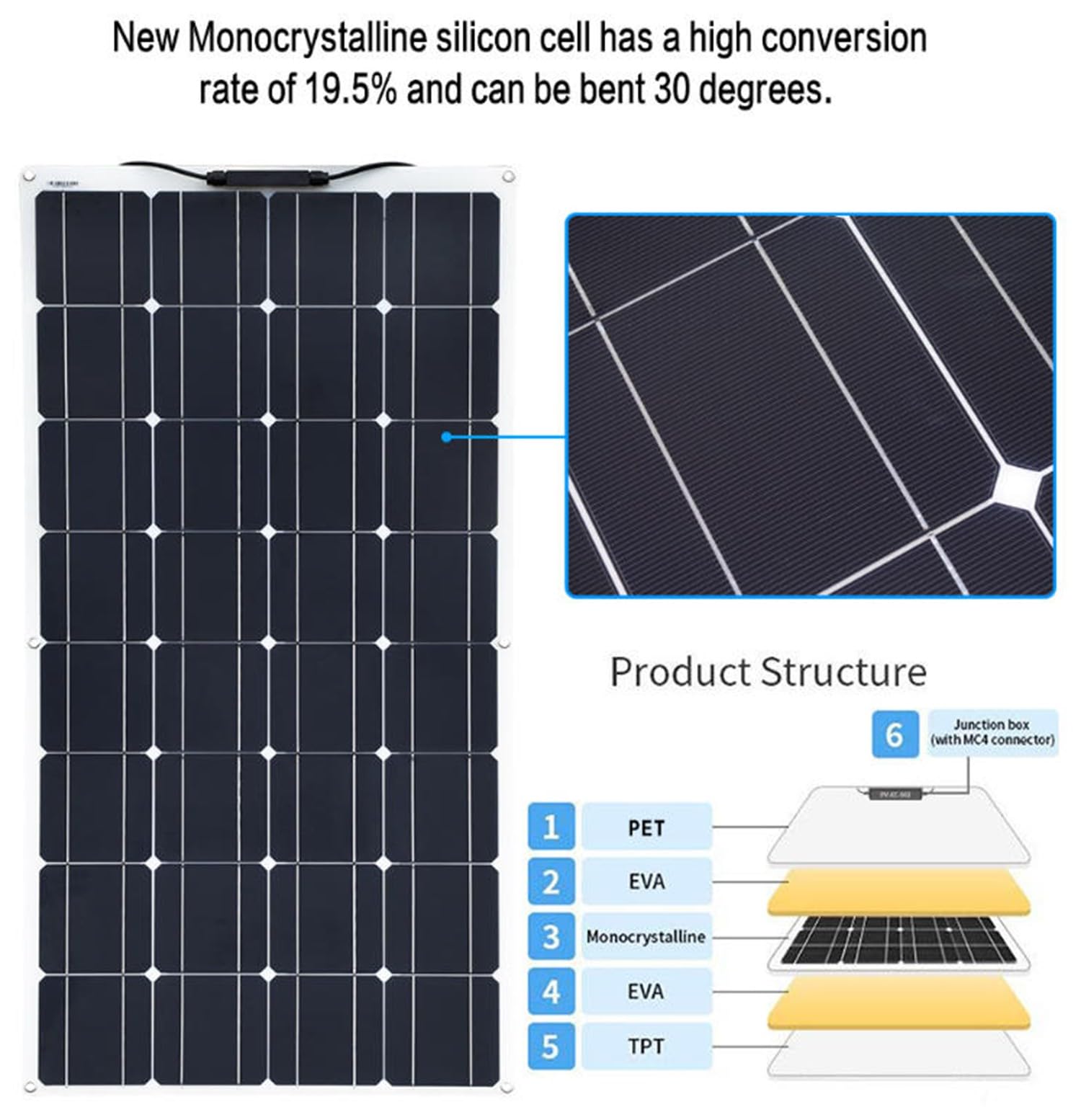BLUEZY Kit Sistema Pannelli Solari Flessibili 100W 200W 300W 400W Modulo Fotovoltaico con Regolatore Carica 40A, Pannello Solare Monocristallino per Marino,Camper, Campeggio, Barca, Auto 3Pcs