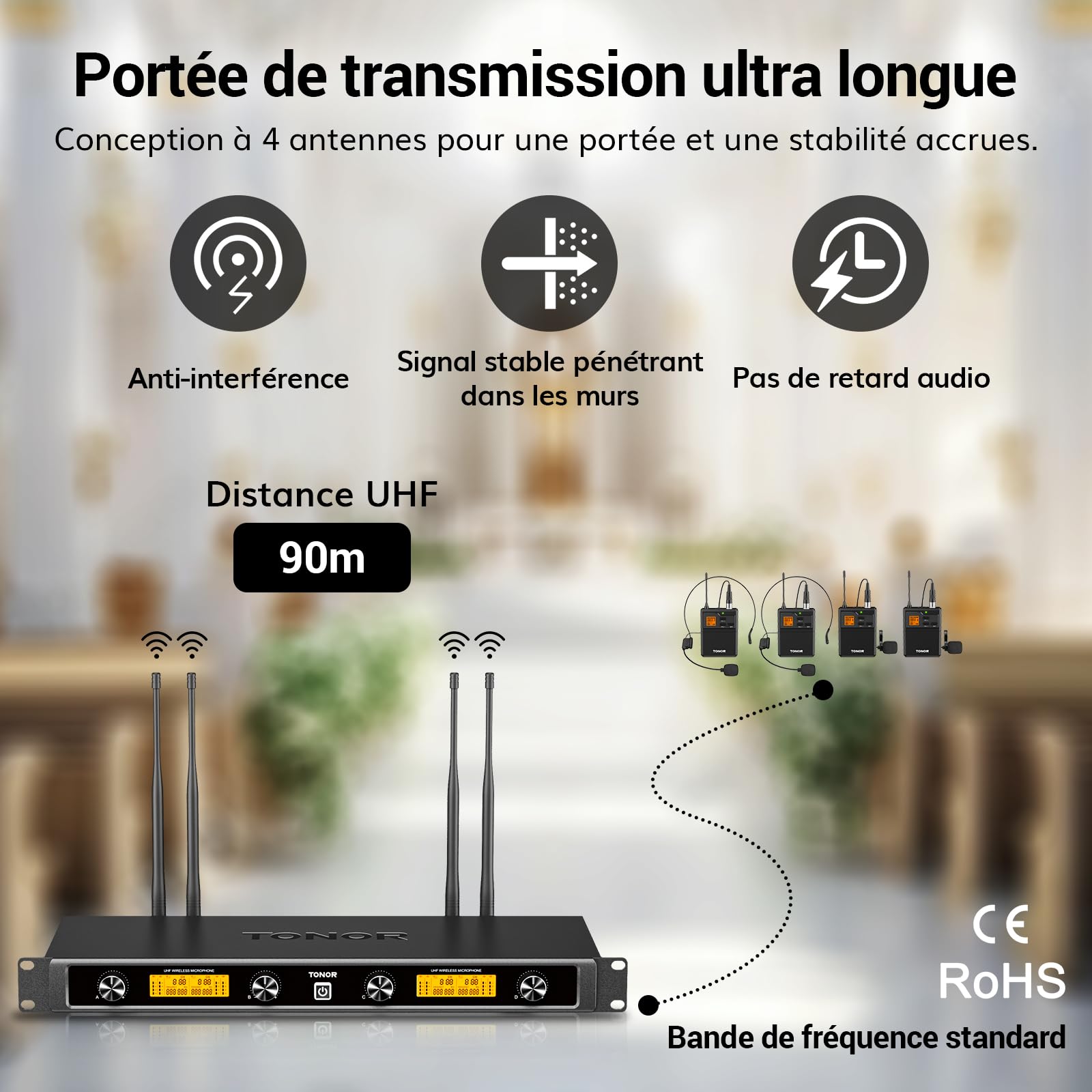 TONOR Système de Micro sans Fil UHF avec Double Micro-Casque/Lavalier, Emetteur de Poche, Récepteur Rechargeable, 4x5 canaux, 90M de portée, Enregistrement de la Voix, Sonorisation