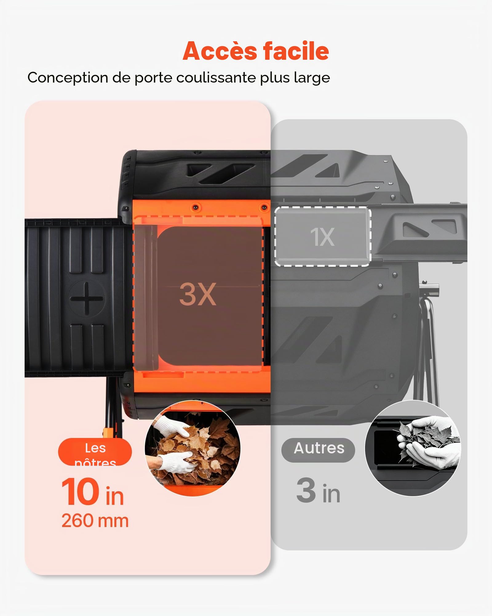 VEVOR Composteur de Jardin Rotatif, Bac à Compost Capacité 200 L à Double Chambre, pour Compostage des Déchets Cuisine Jardinier Extérieur, en PP, avec 2 Portes Coulissantes et Système d'Aération