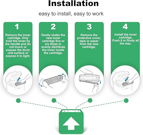 Miniatura 5 de 072 Toner Cartridge 2 Pack CRG 072 Replacement for Canon 072 CRG-072 Toner Cartridge for ImageCLASS MF284dw MF287dw MF289dw MF280 LBP172dw LBP170