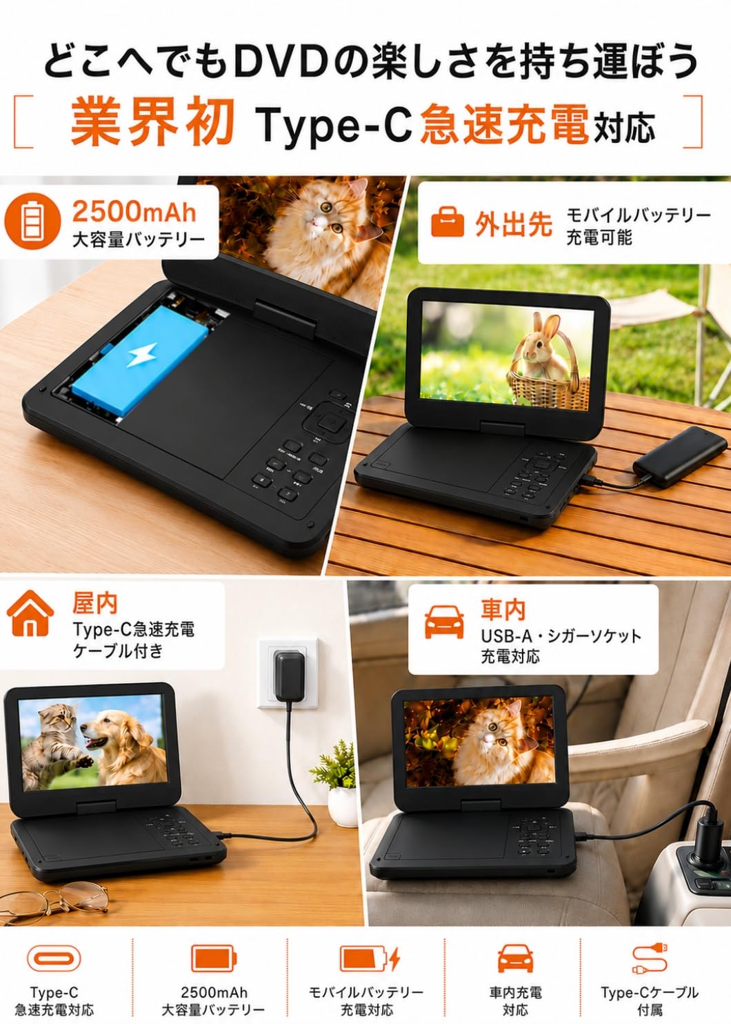 Amazon.co.jp: ポータブルDVDプレーヤー 業界初 type-c急速充電