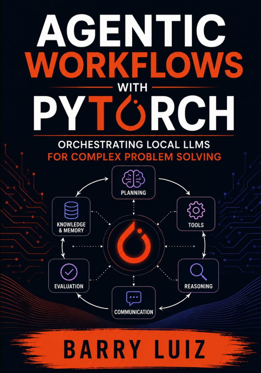 Agentic Workflows with PyTorch: Orchestrating Local LLMs for Complex Problem Solving