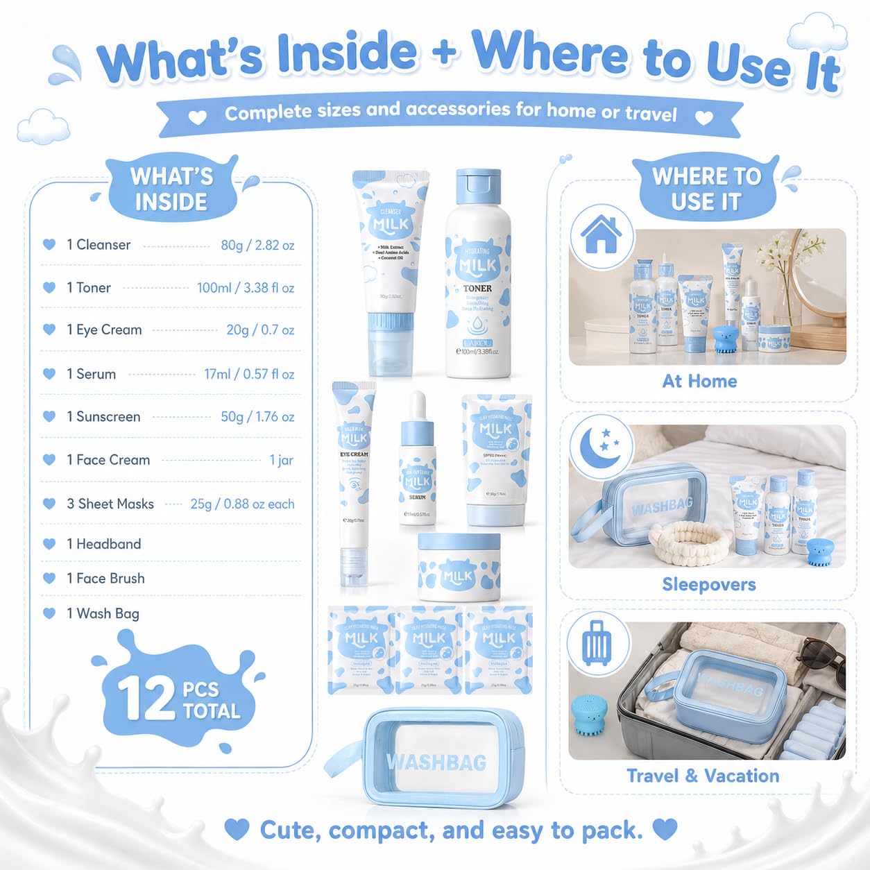 Milk Skincare Set for Kids and Teens, 12-Piece Face Care Gift Set