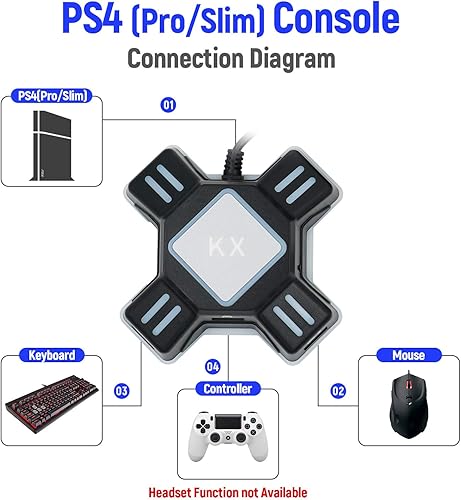 Miniatura 4 de Mcbazel KX - Adaptador convertidor de teclado y mouse para N-SwitchXbox OnePS4PS3