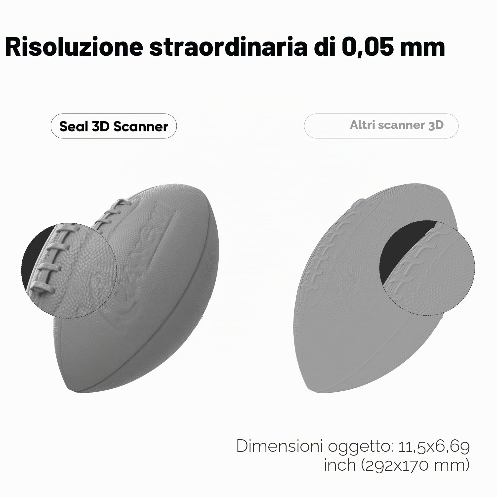 3DMakerpro Seal Premium Kit Scanner 3D per Stampante 3D, 0,01mm a Colori