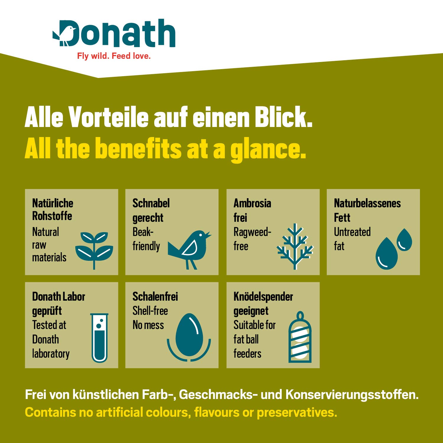 Donath gnocco BIO per cince, sbucciato, senza rete, 100g l’uno – pregiato cibo per uccelli selvatici adatto tutto l’anno - dalla nostra manifattura nel sud della Germania