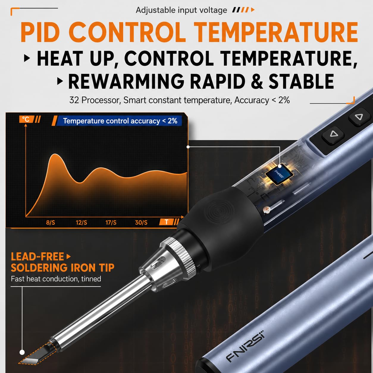 FNIRSI - Kit de soldador, DC/PD (96 W/65 W) Mini soldador digital, calentamiento rápido de 180-100 °F, 6 puntas de soldadura, visualización OLED digital, apagado automático (con adaptador de