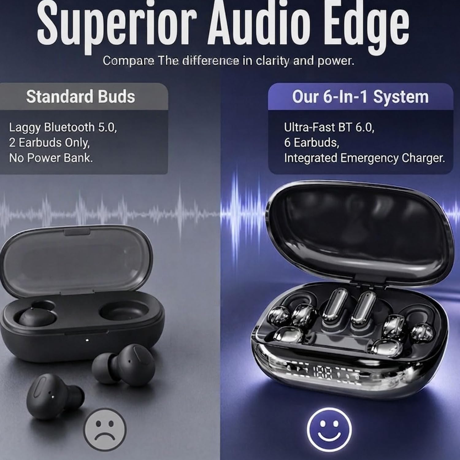 Auricolari wireless Bluetooth 6 in 1, con clip intercambiabili, auricolari in-ear e sleep con custodia di ricarica ricaricabile, controllo APP EQ, display digitale LED, cuffie a bassa latenza per