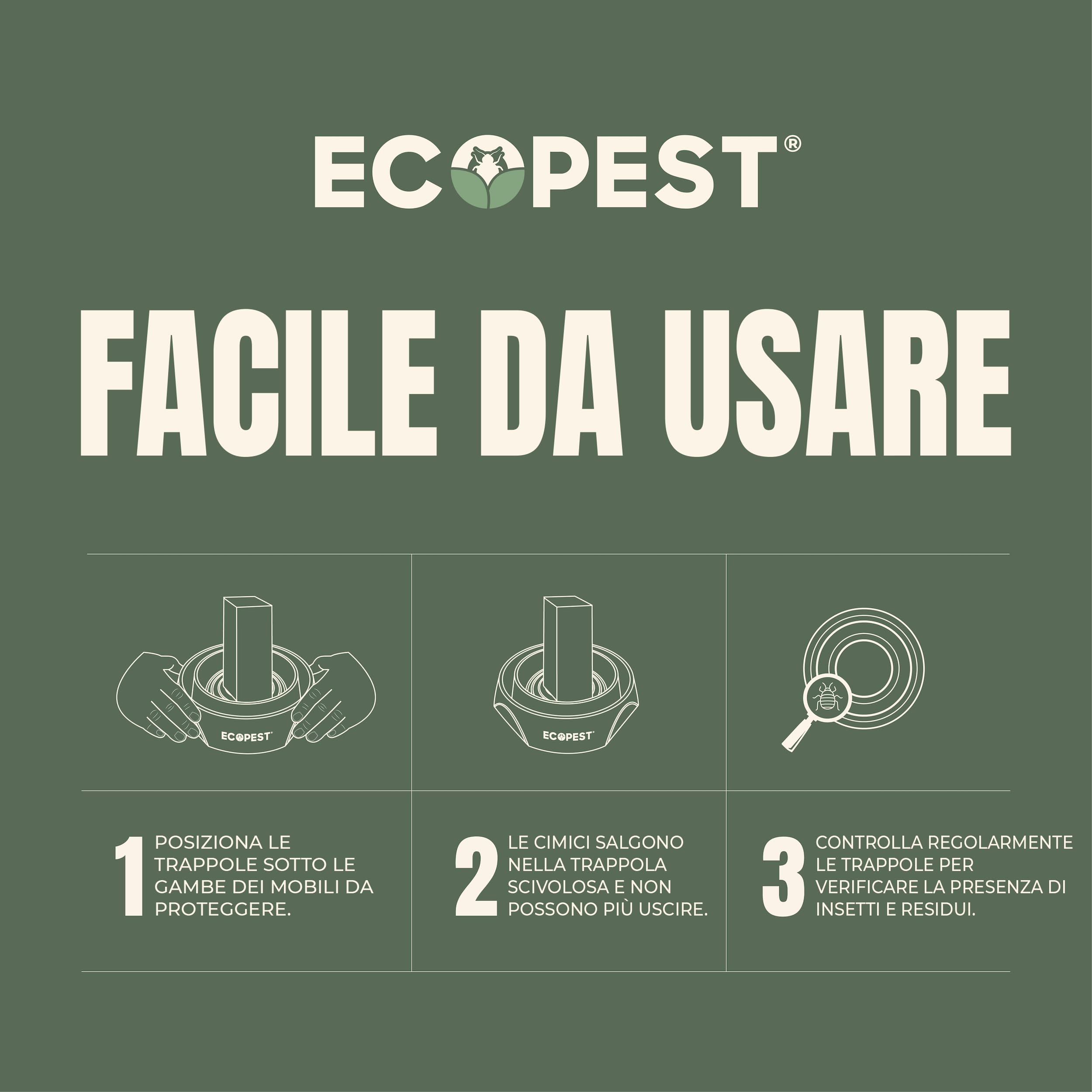 ECOPEST Trappole per Cimici dei Letti – Confezione da 8 | Trappole Intercettatori Bed Bug Blocker (PRO) (Nera) | Monitor, Rilevatore e Trappola per Le Gambe del Letto