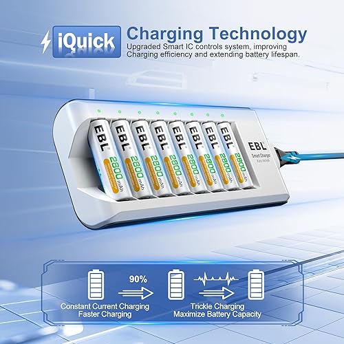 Miniatura 5 de Baterías recargables de EBL en tamaños AA AAA Ni-MH con cargador