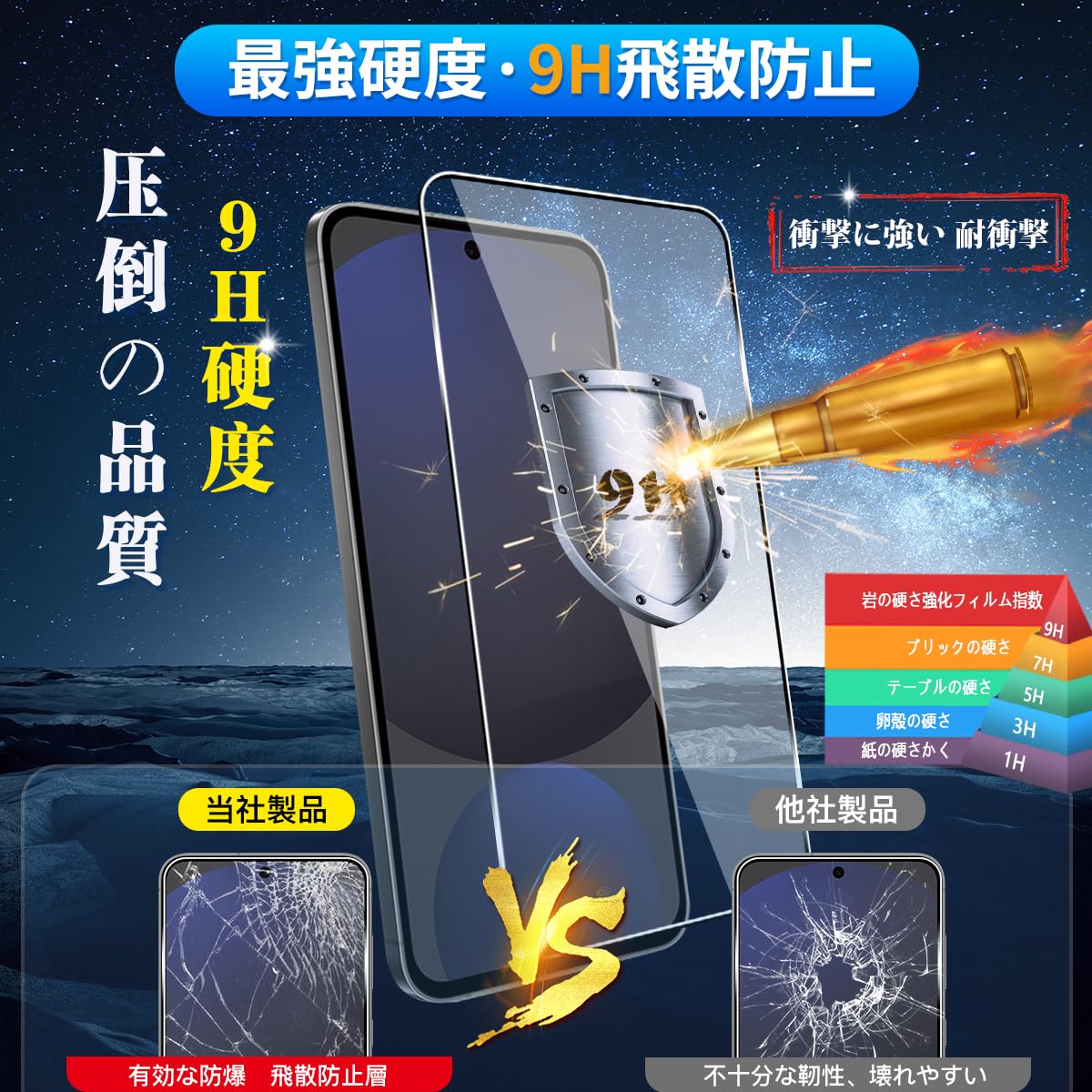 Amazon | 用 Galaxy S24 FE ガラスフィルム 2枚 + カメラ