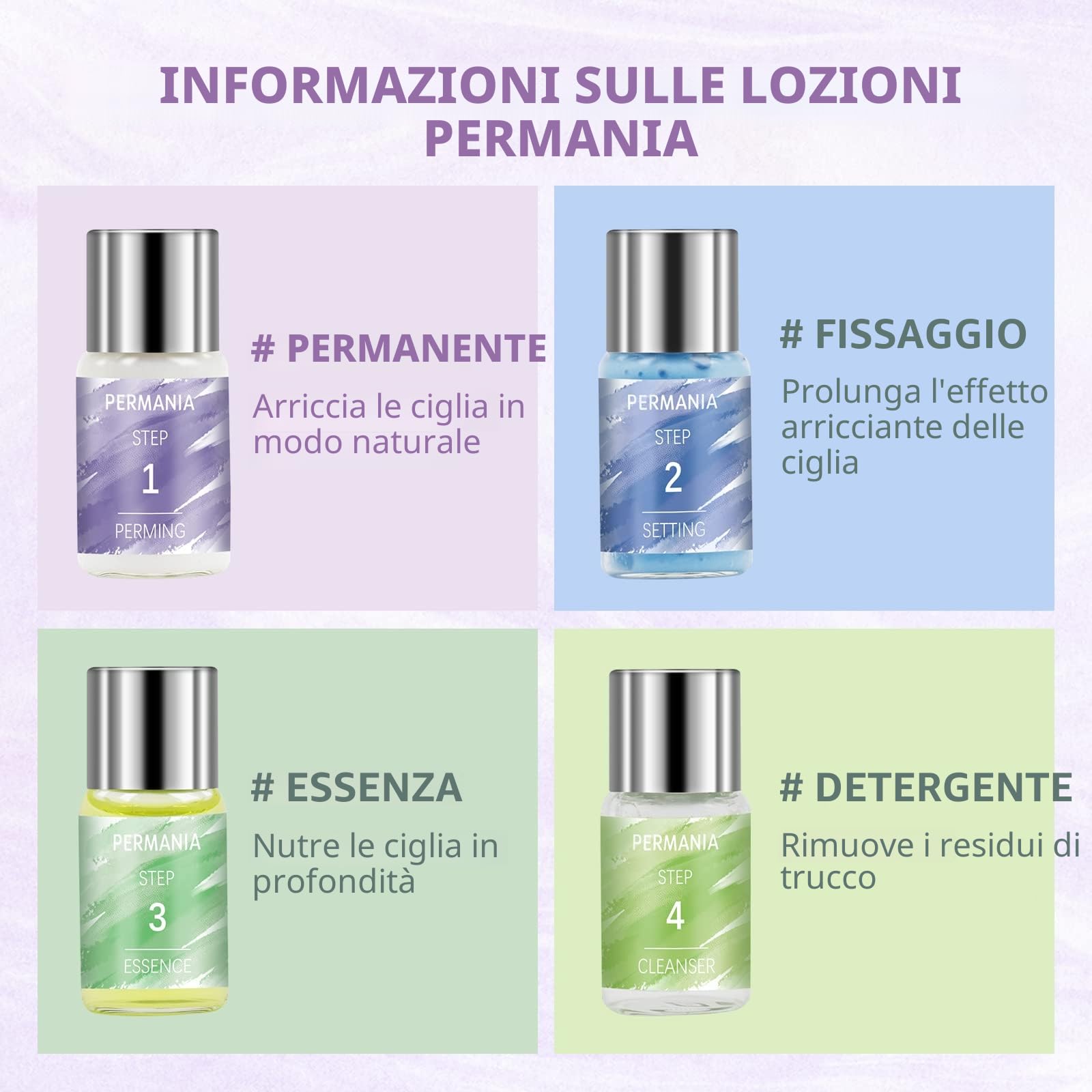 PERMANIA Kit Laminazione Ciglia con Tinta Nera 10 ml