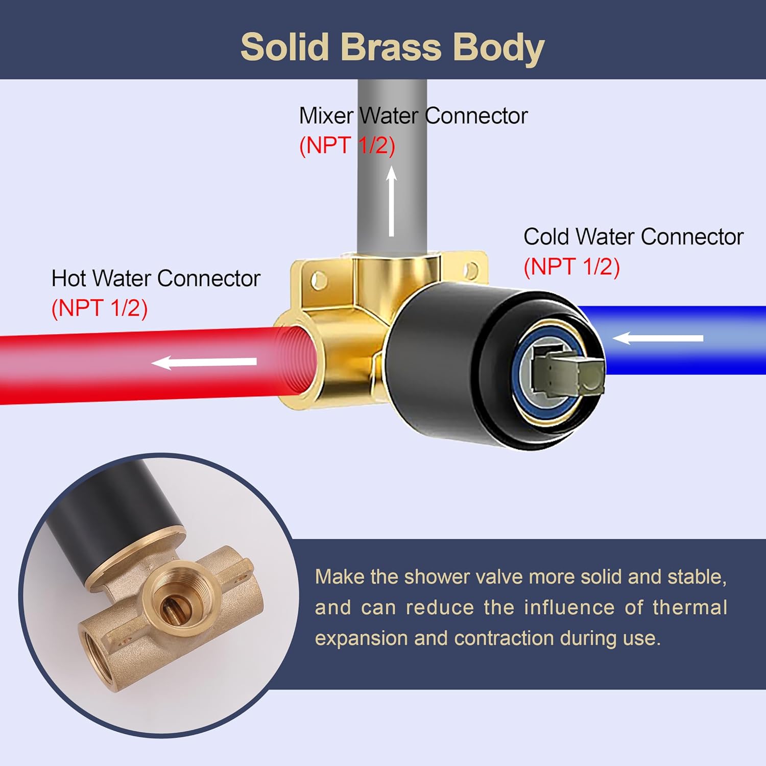 Matte Black Rainfall Shower Faucet Set - Wall Mounted Single Handle Shower System, Single Function Bathroom Trim Kit, Modern 8 Inch Rainfall Shower