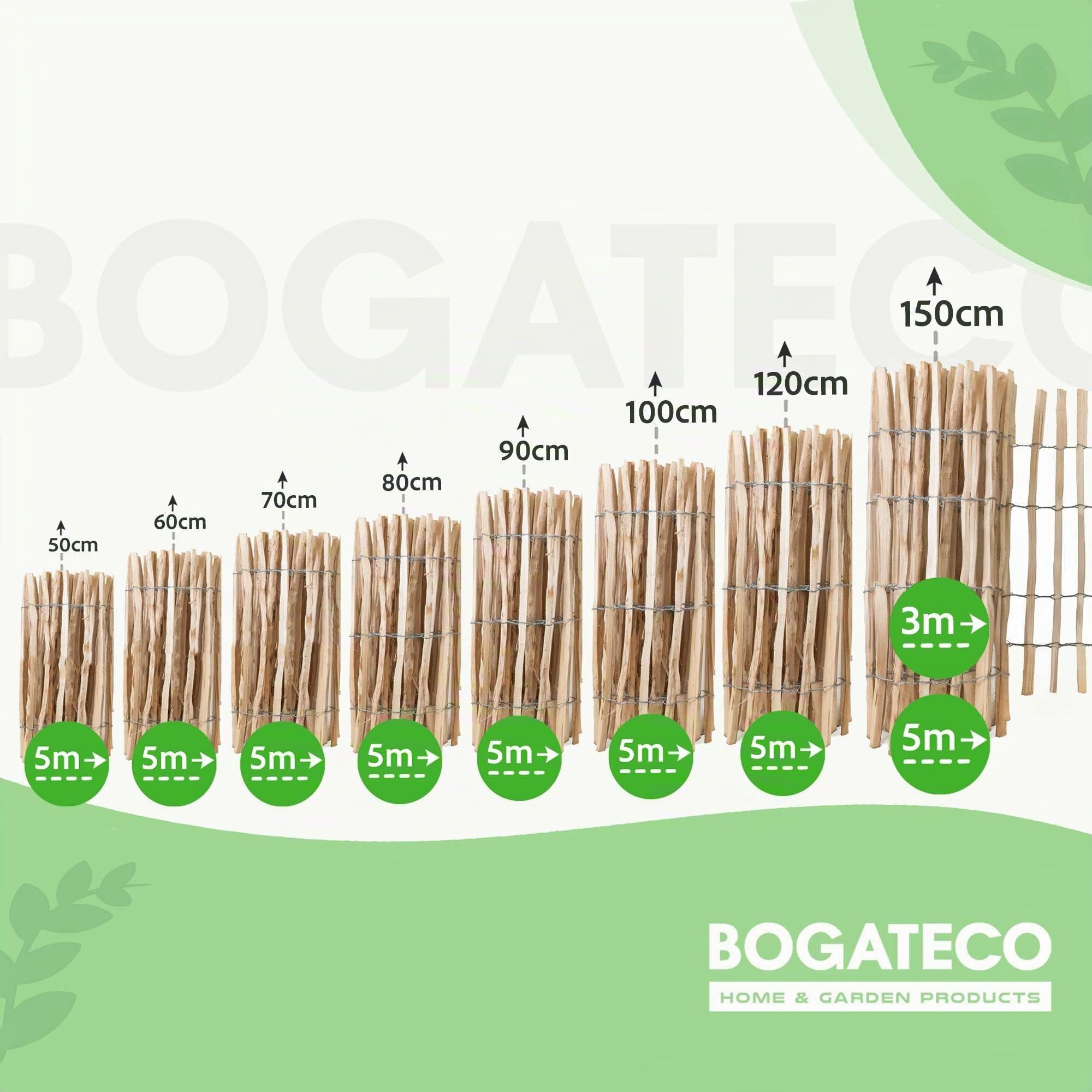 BOGATECO Staketenzaun Haselnuss Holz-Zaun 100 x 500cm mit Pfosten 150cm | Lattennabstand 7-8cm Perfekt als Gartenzaun | Zaun Garten Steckzaun Holzzaun | Langlebige Zaunpfosten