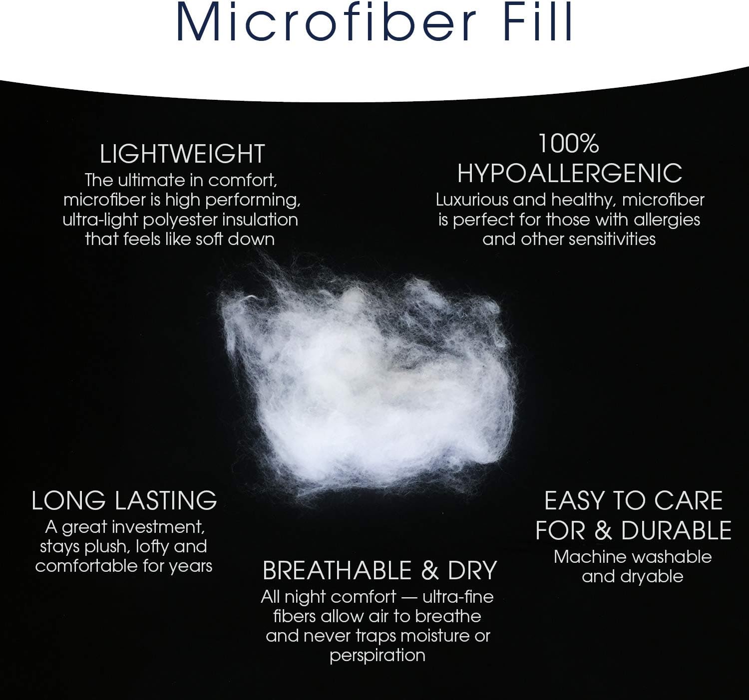 Cheer Collection Ultra Plush Mattress Topper Deep Pocket, Cooling & Washable, Full