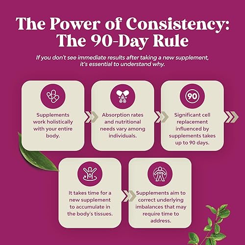 Miniatura 7 de GCleanse Suplemento de apoyo de ácido úrico – Suplemento de apoyo articular de limpieza de ácido úrico con extracto de semilla de apio y bromelina