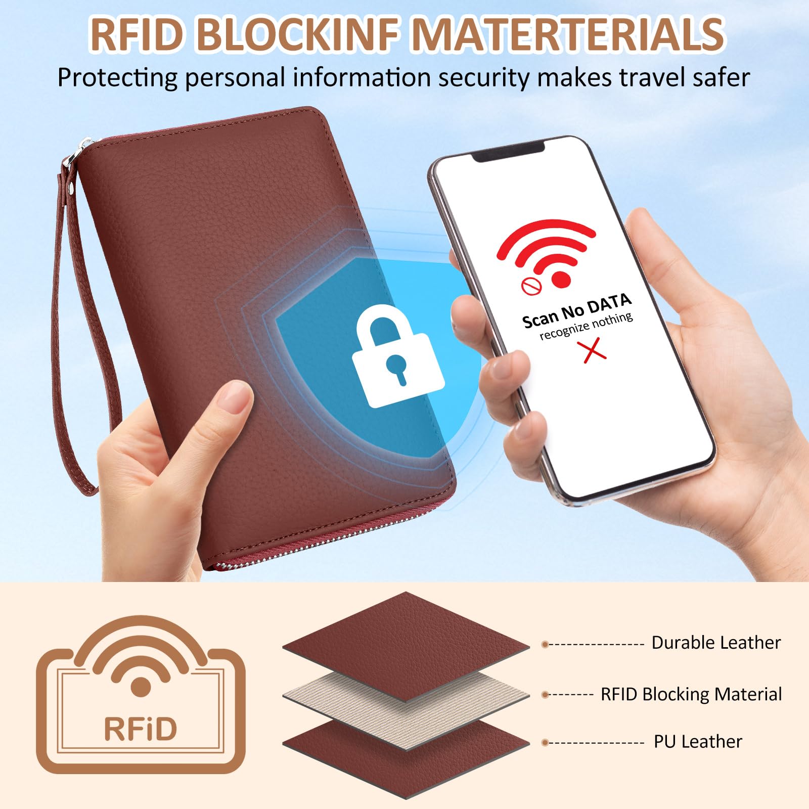 Porta Passaporto Da Viaggio Passport Holder Rfid Custodia Passaporto Impermeabile Pu Passport Holder Family Porta Documenti Viaggio Per Passaporti, Carte Di Credito, ID Carte. Rosso mattone