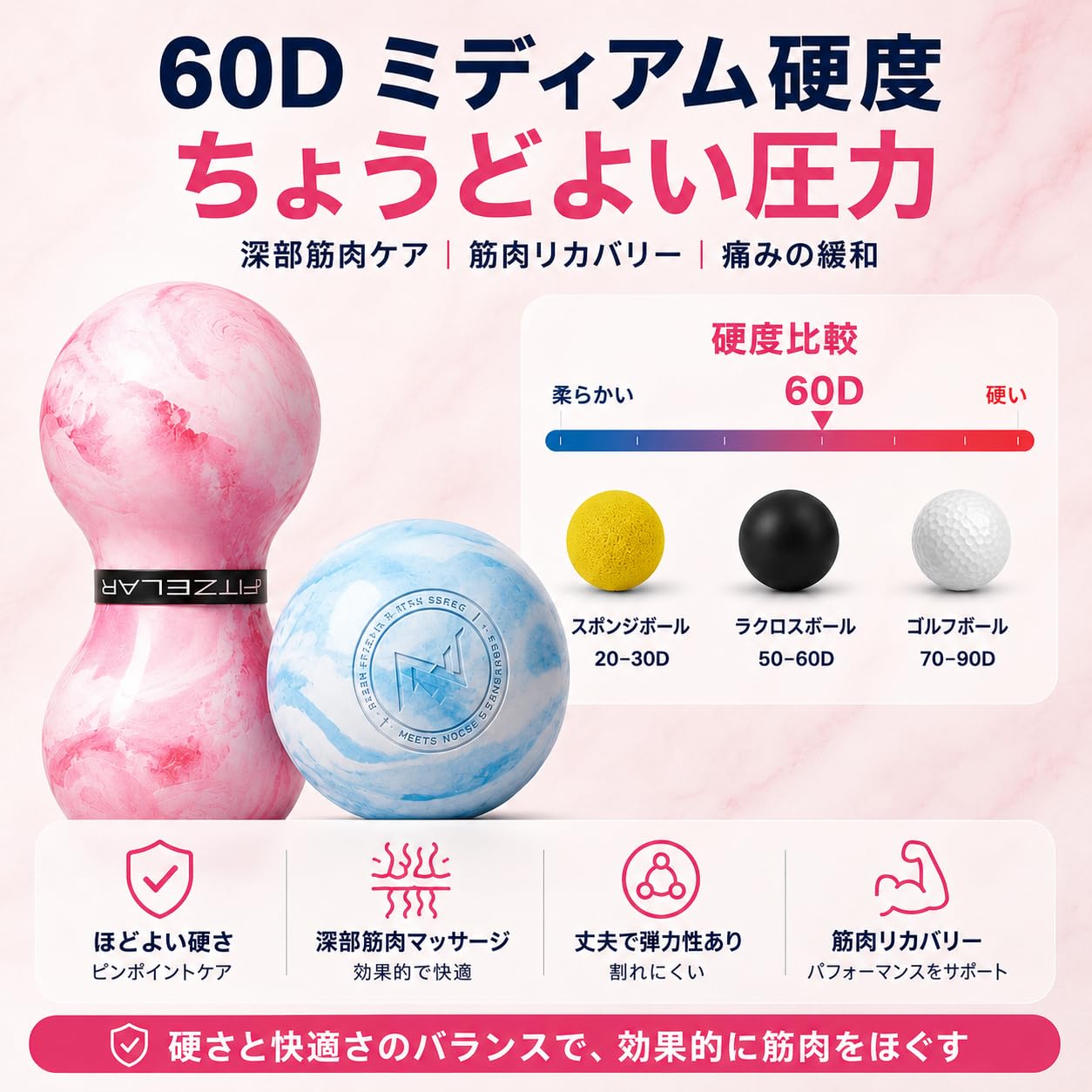 Amazon | FITZELAR マッサージ ラクロスボール 筋膜リリース 品質認証