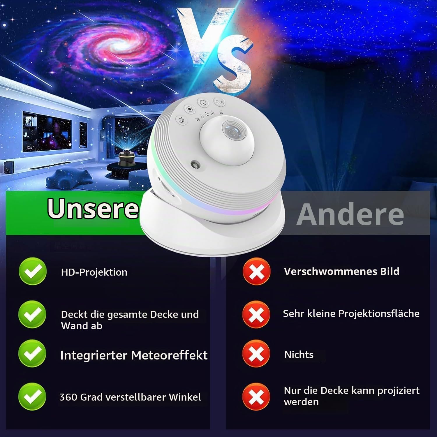 Sternenhimmel Projektor,Lomoo 13-in-1 Meteor Galaxy Projektor mit Realistischem Sternenhimmel, Sonnensystem, Mond & Sternbildern, Galaxie Lampe für Kinder Erwachsene Schlafzimmer & Wohnzimmer Deko