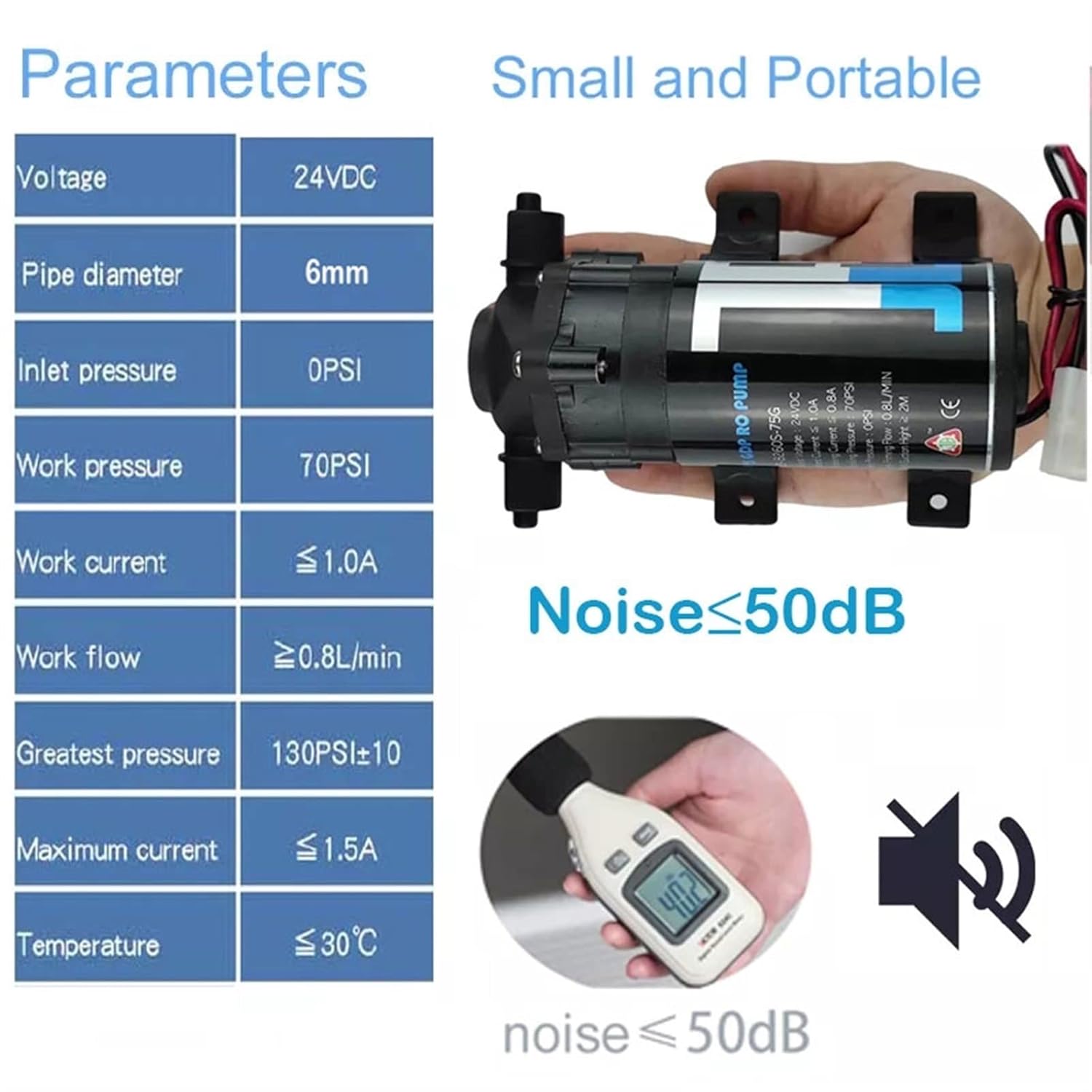 Misting Cooling System, Outdoor Mister System for Outside Patio, Garden Irrigation System Kit for Outside Patio Garden Greenhouse Umbrella ﻿(24M(78.7ft))