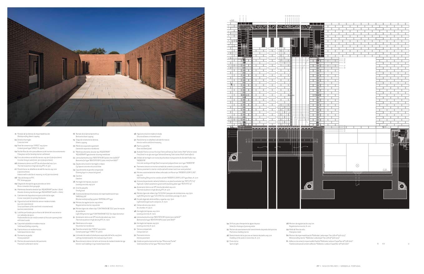 Aires Mateus. Arquitectura 2003- 2020: 145 (TC Cuadernos)