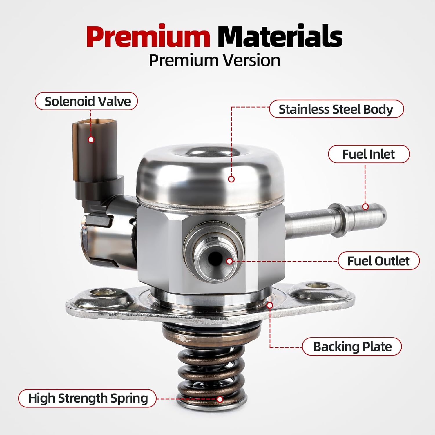 High Pressure Fuel Pump Compatible with Ford F150 2017-2020, Expedition 2018-2019, GT 2017-2019, Lincoln Navigator 2018-2019 V6 3.5L Replace HL3Z9350A HL3Z9350B HM10122