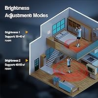 Vista 3 de Hanpusen Battery Pack with Ir Light for Oculus Quest 2, Ir Illuminator Infrared Light with 5000mAh Portable Charger Compatible with Quest 2