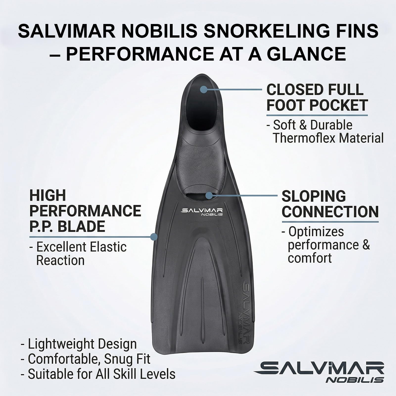 SALVIMAR Nobilis - Pinna da Snorkeling Unisex Adulto