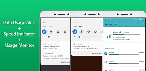 Data Usage Alert, Speed Indicator, Usage Monitor