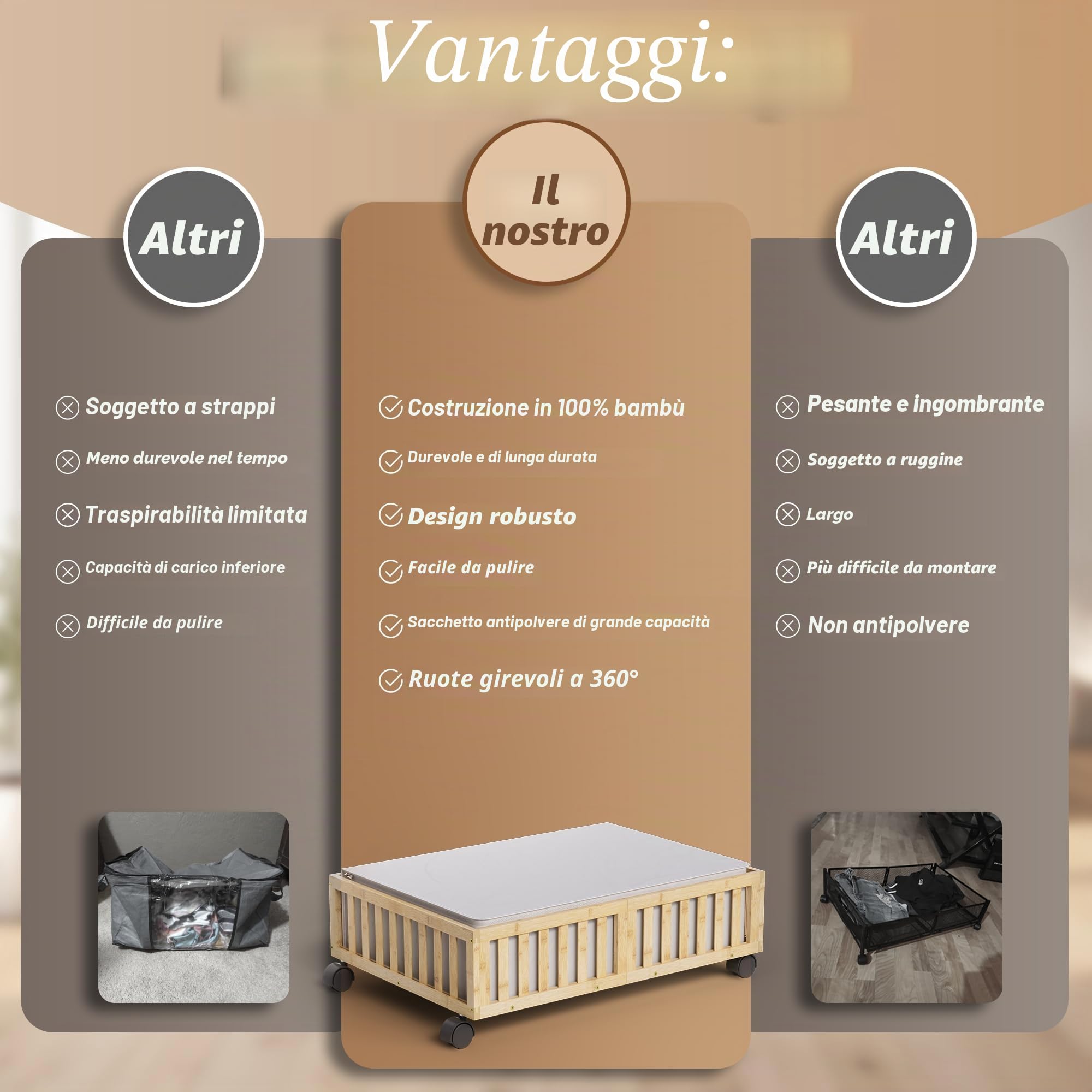 Contenitori in bambù sotto il letto con ruote, confezione da 2 contenitori per scarpe sotto il letto, cassetti in legno con organizer per borse, per camera da letto, lenzuola, vestiti, coperte