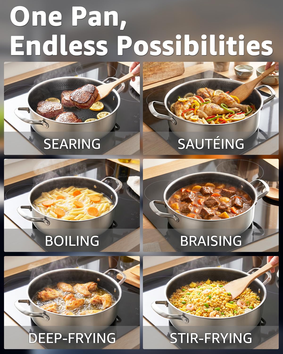 LOLYKITCH 7 Qt Deep Frying Pan with Lid -6