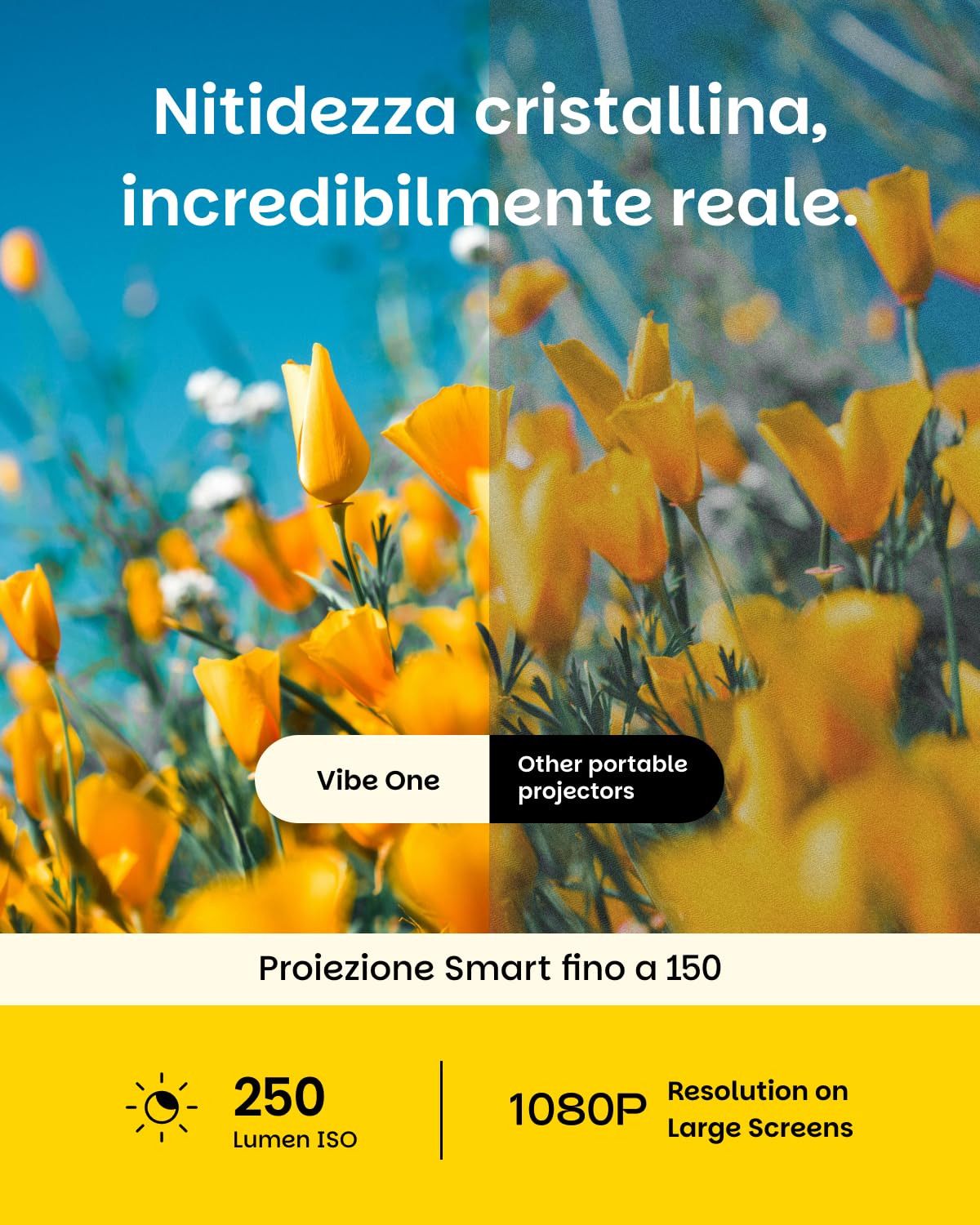 XGIMI Vibe One Proiettore Smart Mini Portatile 1080P, GTV con Netflix con Licenza, Batteria Integrata, Messa a Fuoco Automatica, Correzione Trapezoidale Automatica, Proiettore per la Casa (Blu Scintilla)