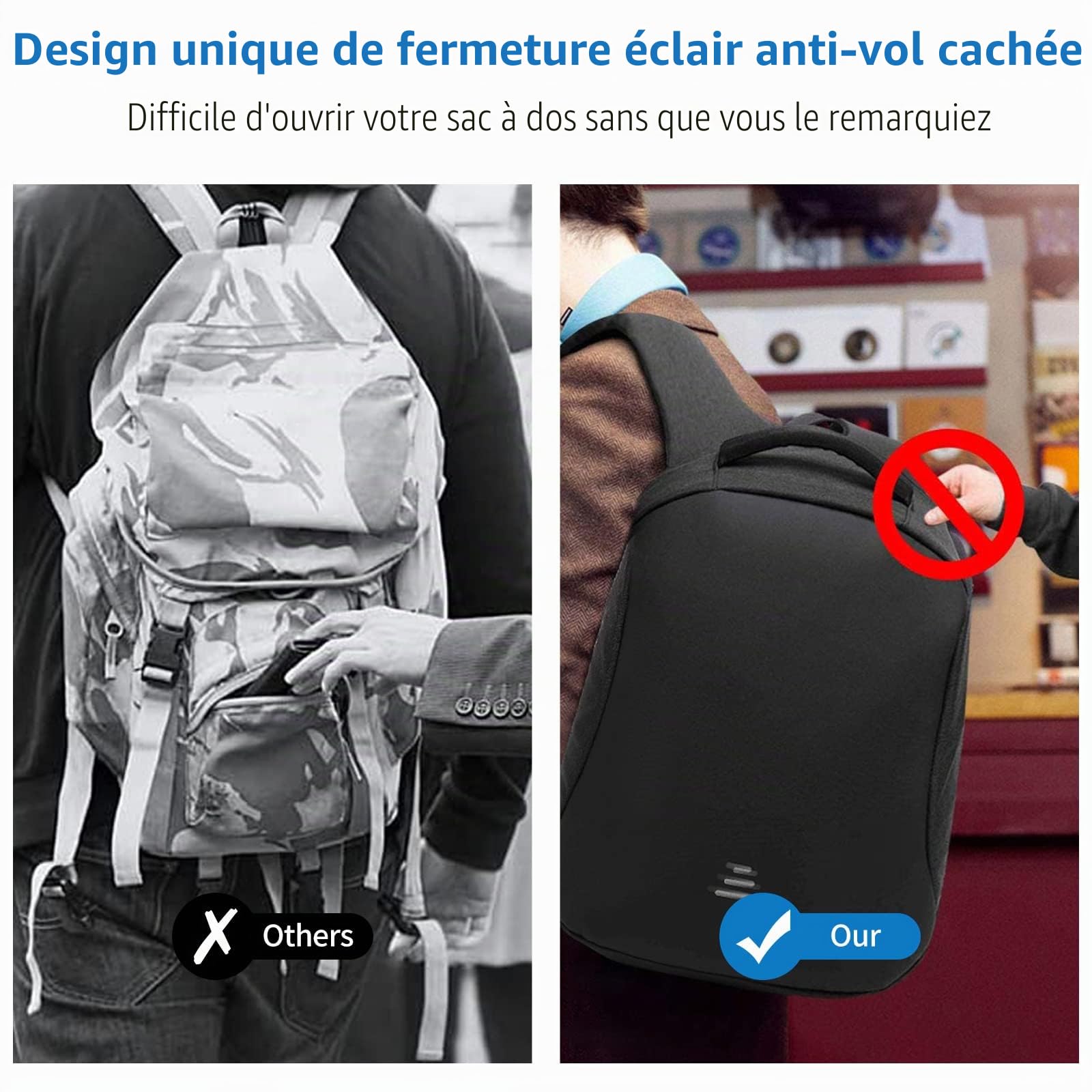 Antivol Sac à dos portable 15,6 pouces imperméable avec charge USB Sac de voyage pour affaires, étudiants, homme, femme, noir