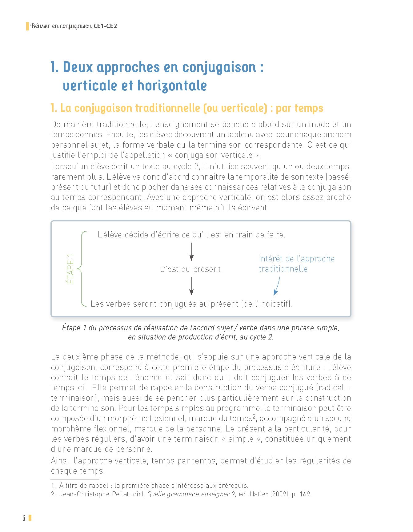 Réussir en conjugaison CE1-CE2 - Programmes 2025 - + ressources numériques