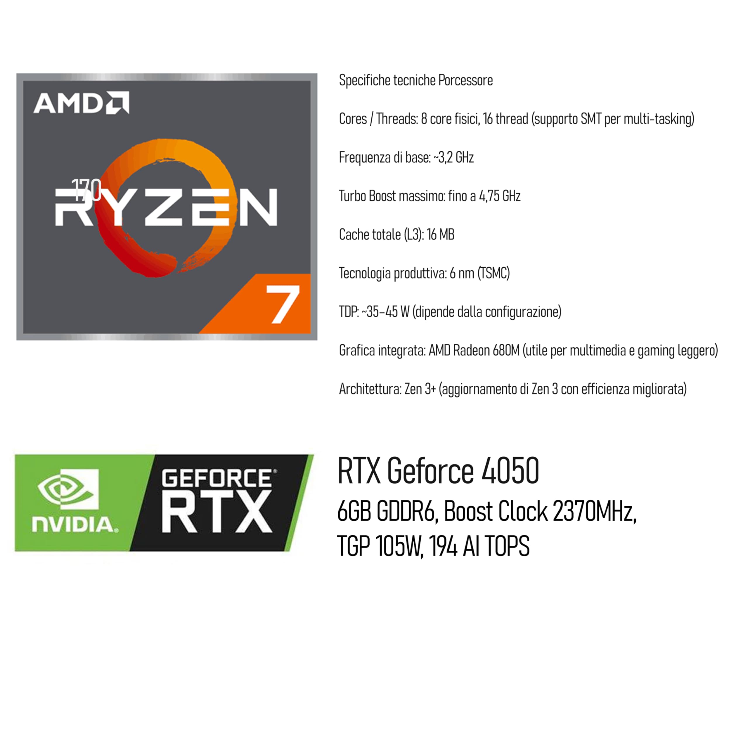 Lenovo Notebook Gaming Ryzen 7 170 GeForce RTX 4050 6GB, Display 15.6 144Hz | RAM DDR5 16GB, SSD 512GB, IPS 15,6" SRGB 100 144Hz G-SYNC Tastiera Retroilluminata, ready to Use, Include alimentatore
