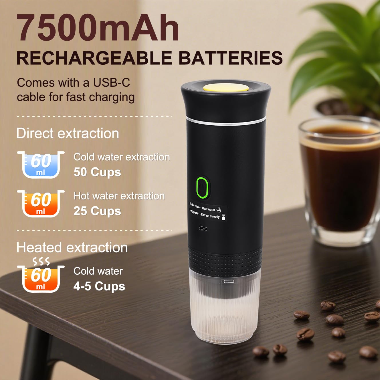 Portable Espresso Machine & Coffee Grinder - Travel Barista -3 Portable Espresso Machine & Coffee Grinder - Travel Barista -3