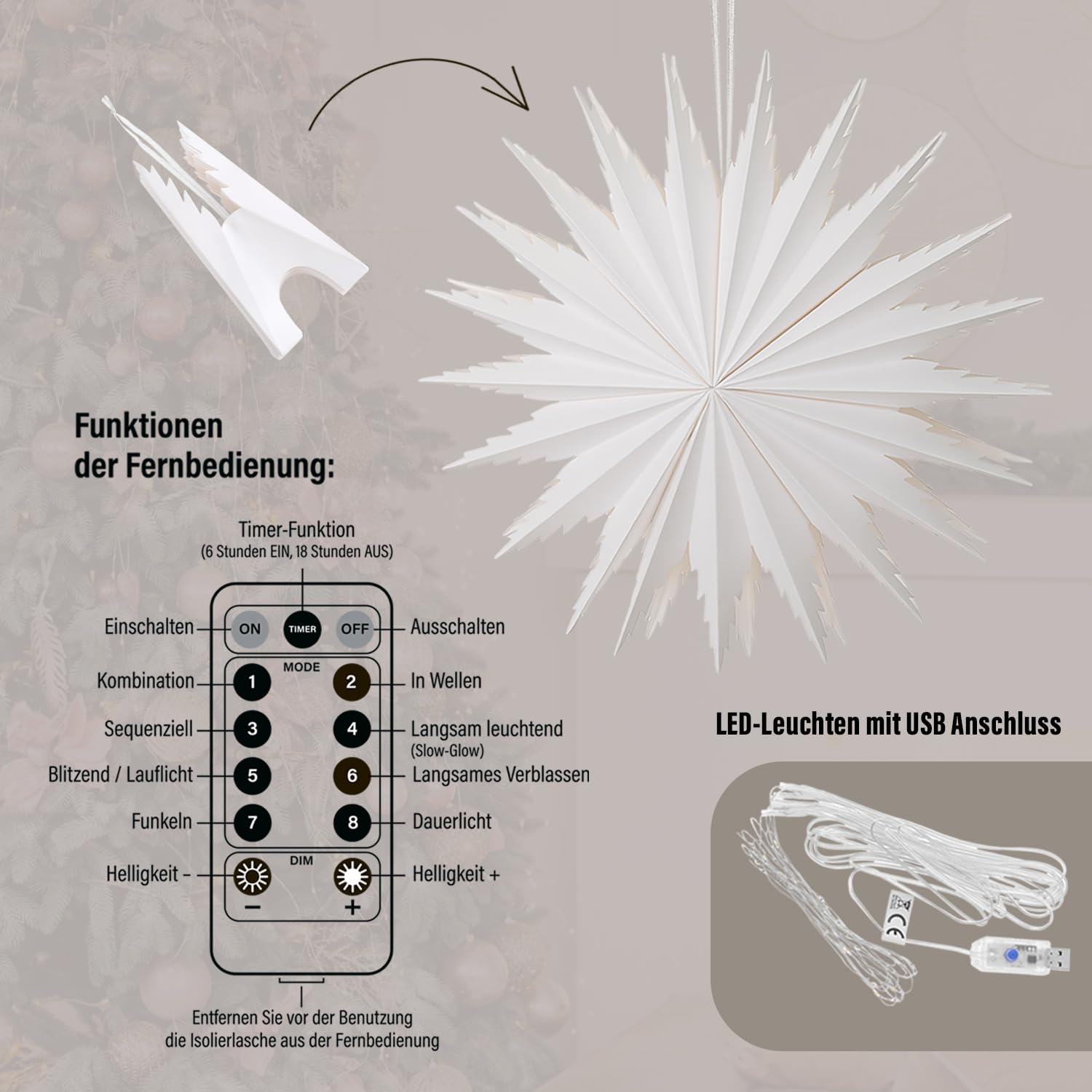 Festicy LED Weihnachtsstern I Schneeflocke 50cm I Papierstern