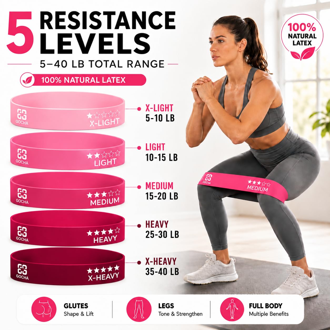 GOCHA Gadgets, Bandas elásticas de resistencia con diferentes niveles de fuerza para entrenamiento, gimnasio, yoga, ejercicio, paquete de 5 unidades