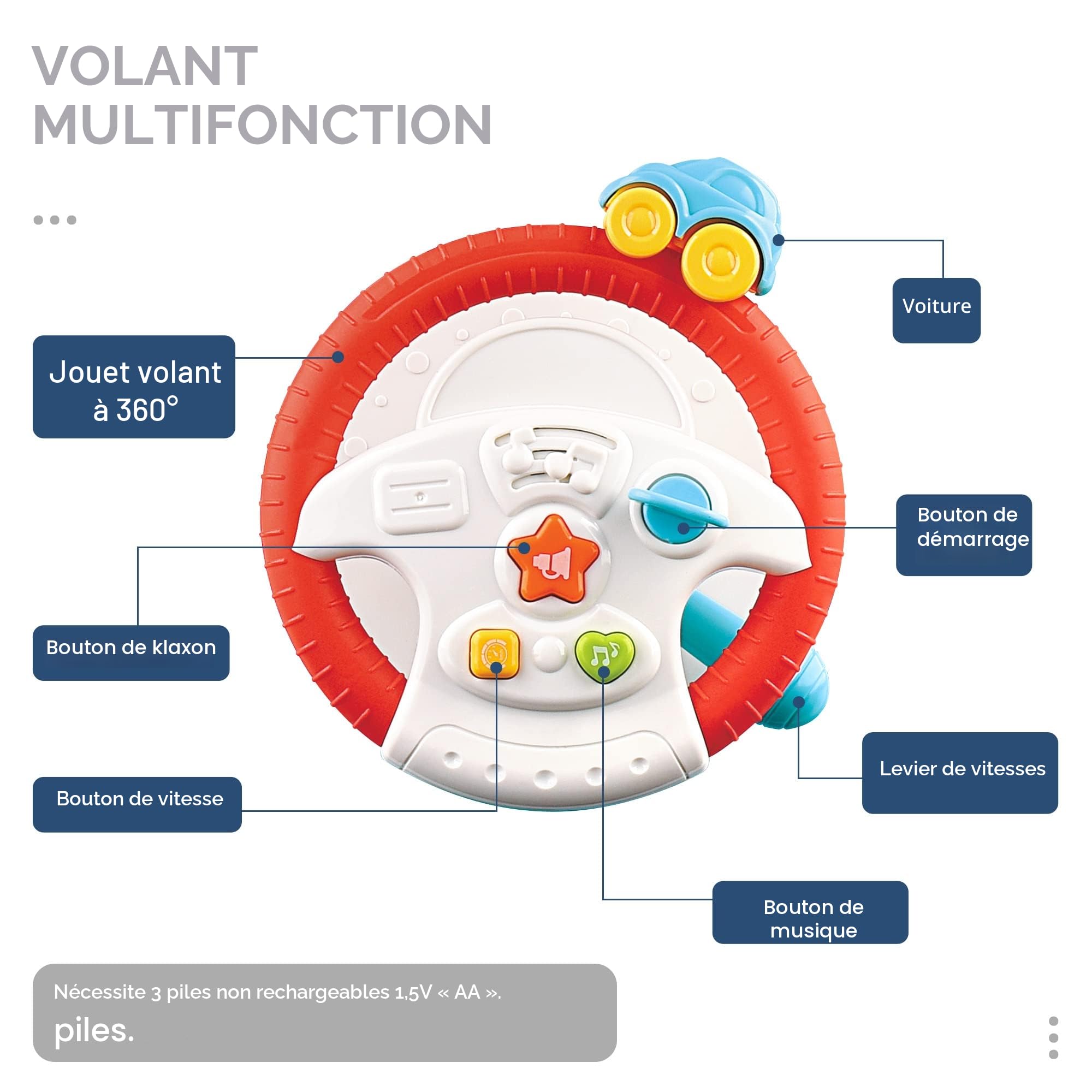 Siège auto pour bébé avec volant (volant) , pour 6-36 mois