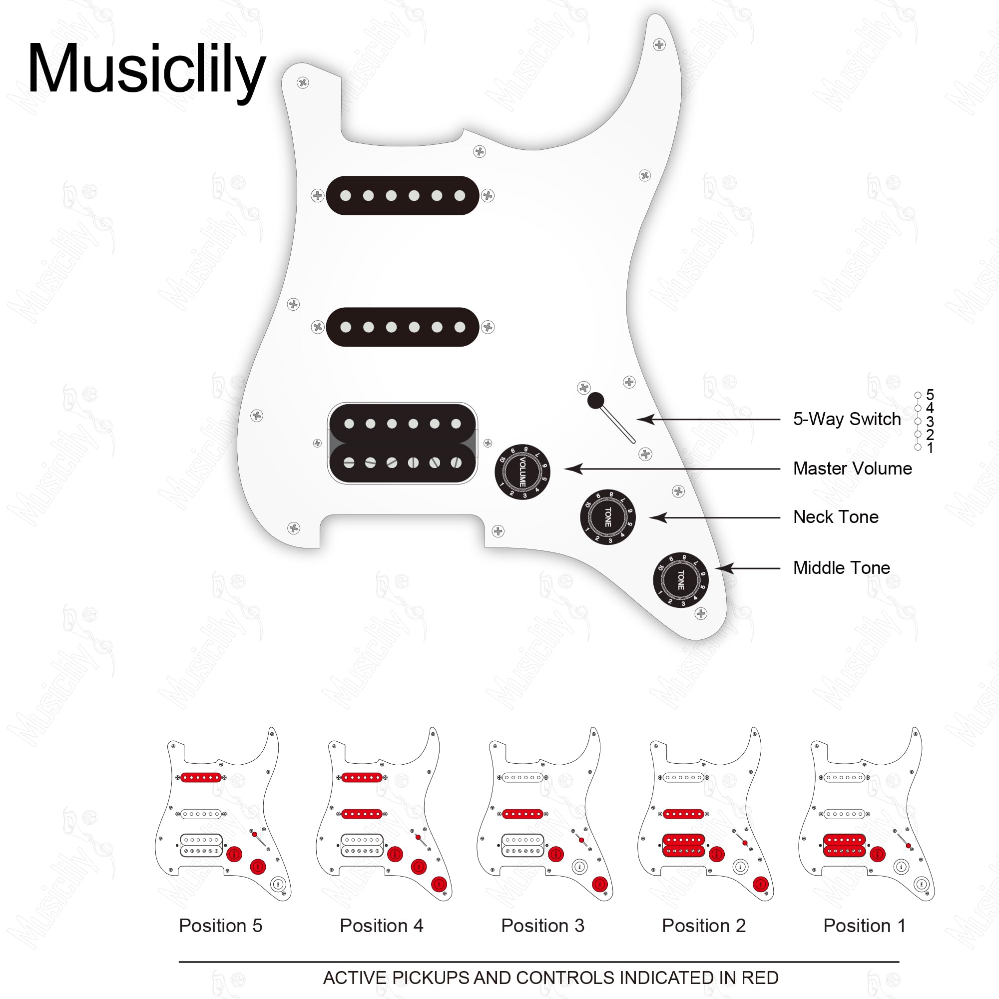 Musiclily Basic ST-HSS Loaded Pickguard Uzbrojona Maskownica Tortoise Shell