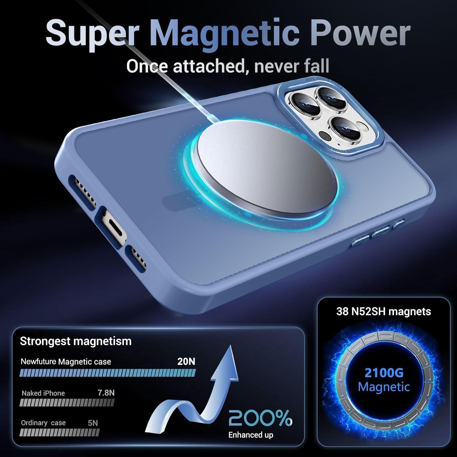 Newfuture Designed for iPhone 16 Pro Case with Magnetic [13 FT Military Drop Protection] [Compatible with Magsafe] Slim Translucent Matte Shockproof with Anti-Fingerprint Phone Case,Light Blue - Image 3