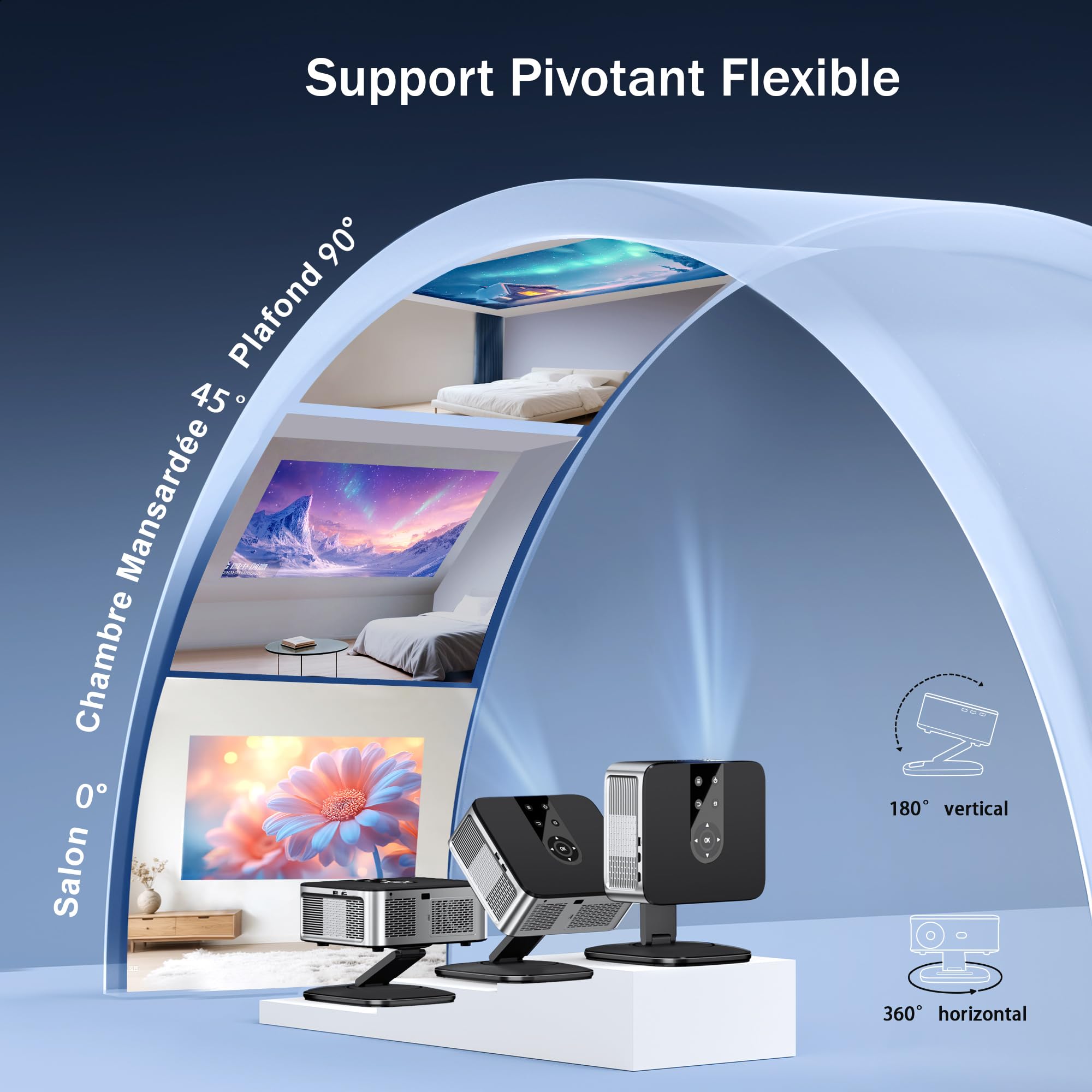 Videoprojecteur【1500 ANSI/Google TV/Netflix Officiel】 Projecteur 4K Supporté Auto Focus, Google Play Contrôle Vocal, Projector WiFi6 Bluetooth5.2, Retroprojecteur 38000 Lumen Home Cinéma