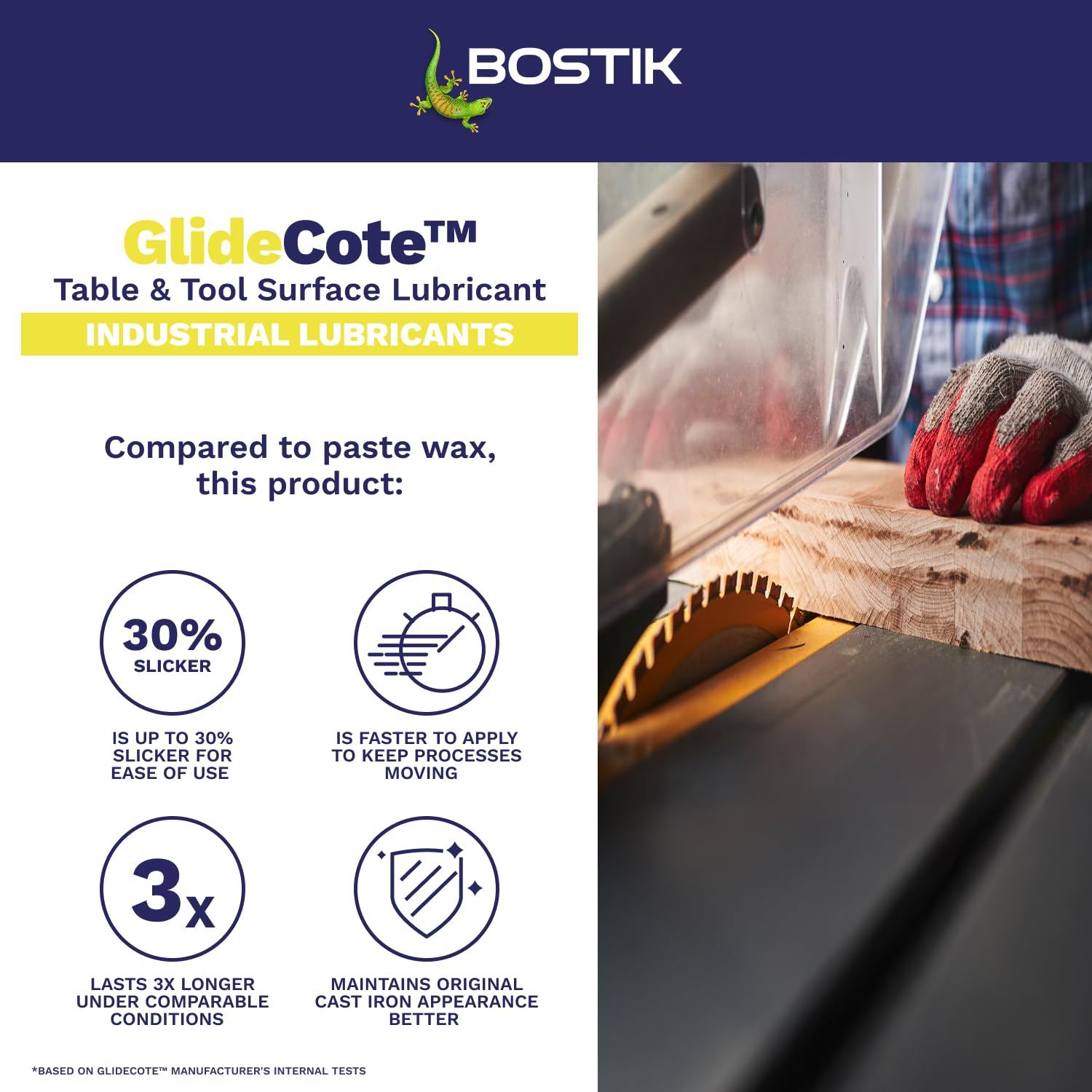 Bostik GlideCote Lubricant - Reduce Friction -4