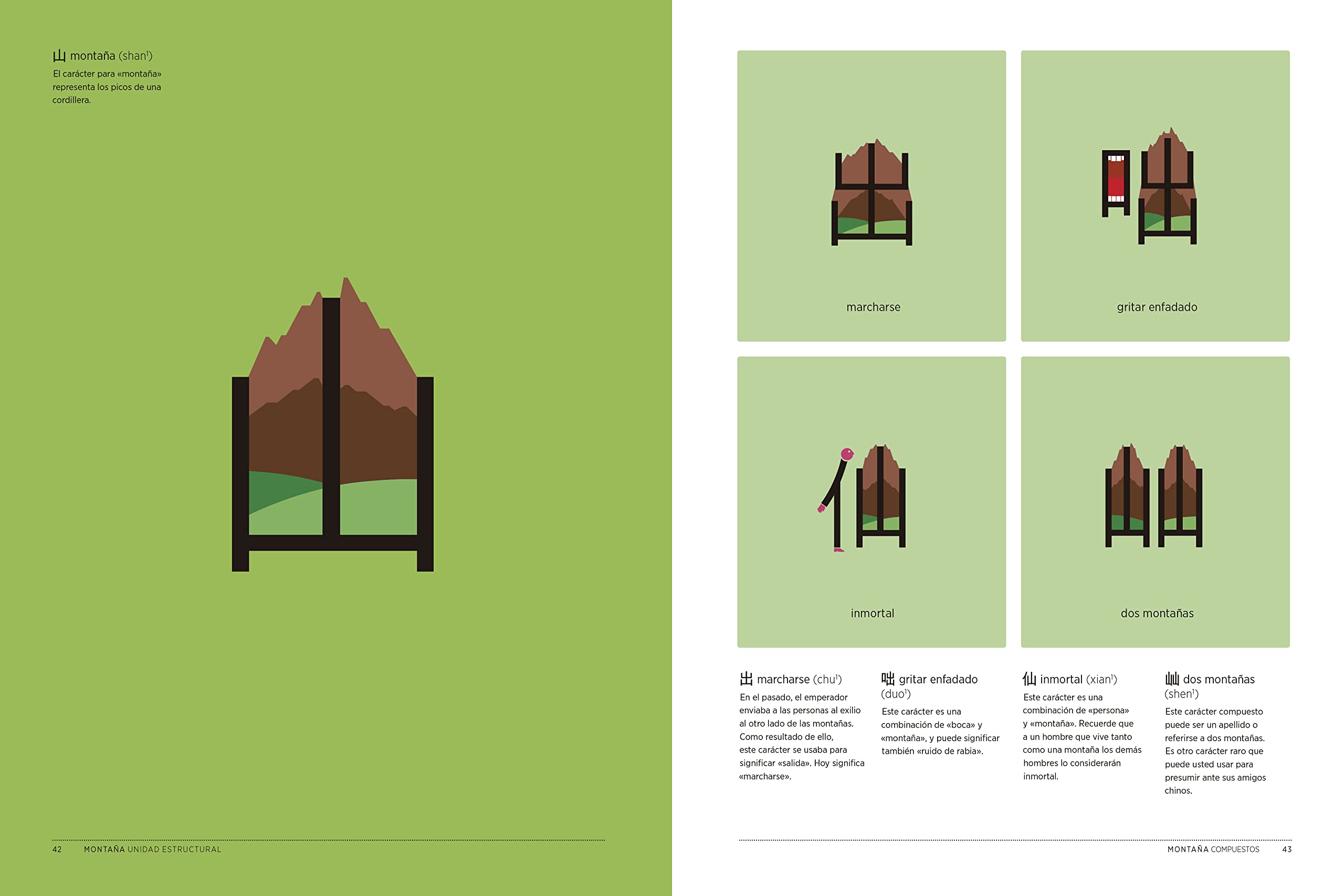 Chineasy. El método fácil y divertido para aprender chino (Guías ilustradas)