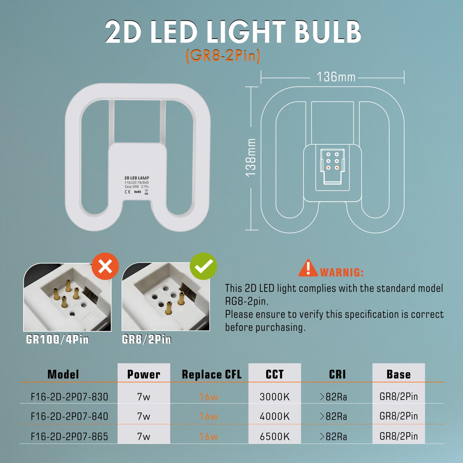 IHYCTV GR8 2 Pin Bulb, 7W LED 2D Retrofit for ECG CCG 16W Conventional DD Compact Fluorescent Lamps, 1000lm, 4000K - Image 2