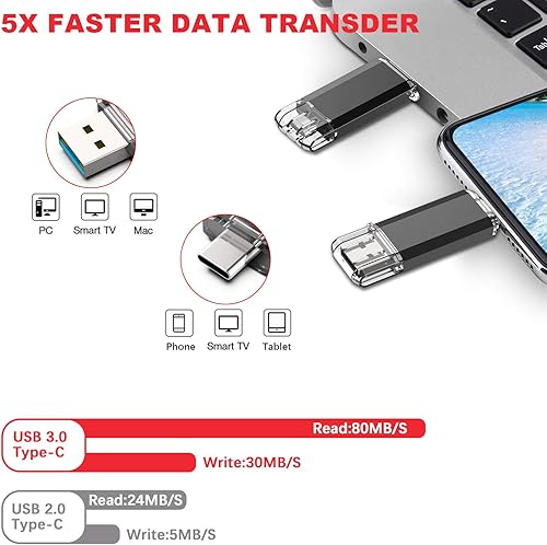 Miniatura 2 de Vansuny Unidad flash tipo C de 64 GB 2 en 1 OTG USB 3.0 + USB C Memory Stick con llavero Dual Tipo C Thumb Drive Photo Stick Jump Drive para
