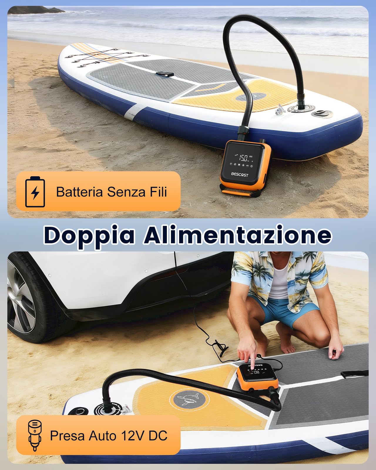 Pompa Elettrica SUP 20PSI, Gonfiatore Elettrico Portatile, Gonfiaggio 7 Min, Doppio Motore, Ricaricabile + 12V Auto, Arresto Automatico, 7 Adattatori, per Paddle Board Kayak Gommone