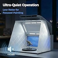 Vista 5 de HUBEST Kit de cabina de aerosol con 8 luces LED y 16 clips de cocodrilo, cabina de pintura con ventilador de velocidad ajustable con manguera