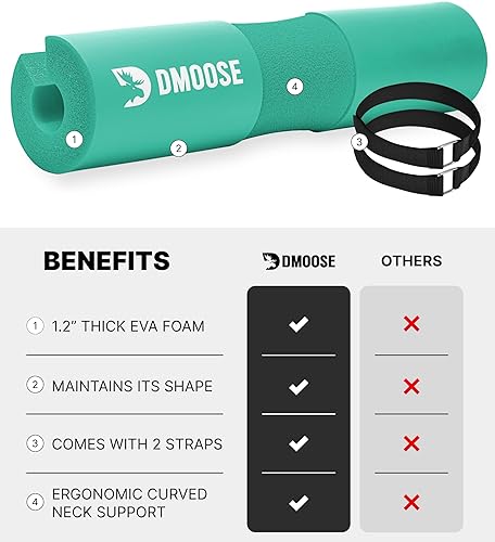 Vista 63 de DMoose Fitness Almohadilla de barra para empuje de cadera, sentadillas y estocadas, cojín de espuma gruesa antideslizante para soporte de cuello