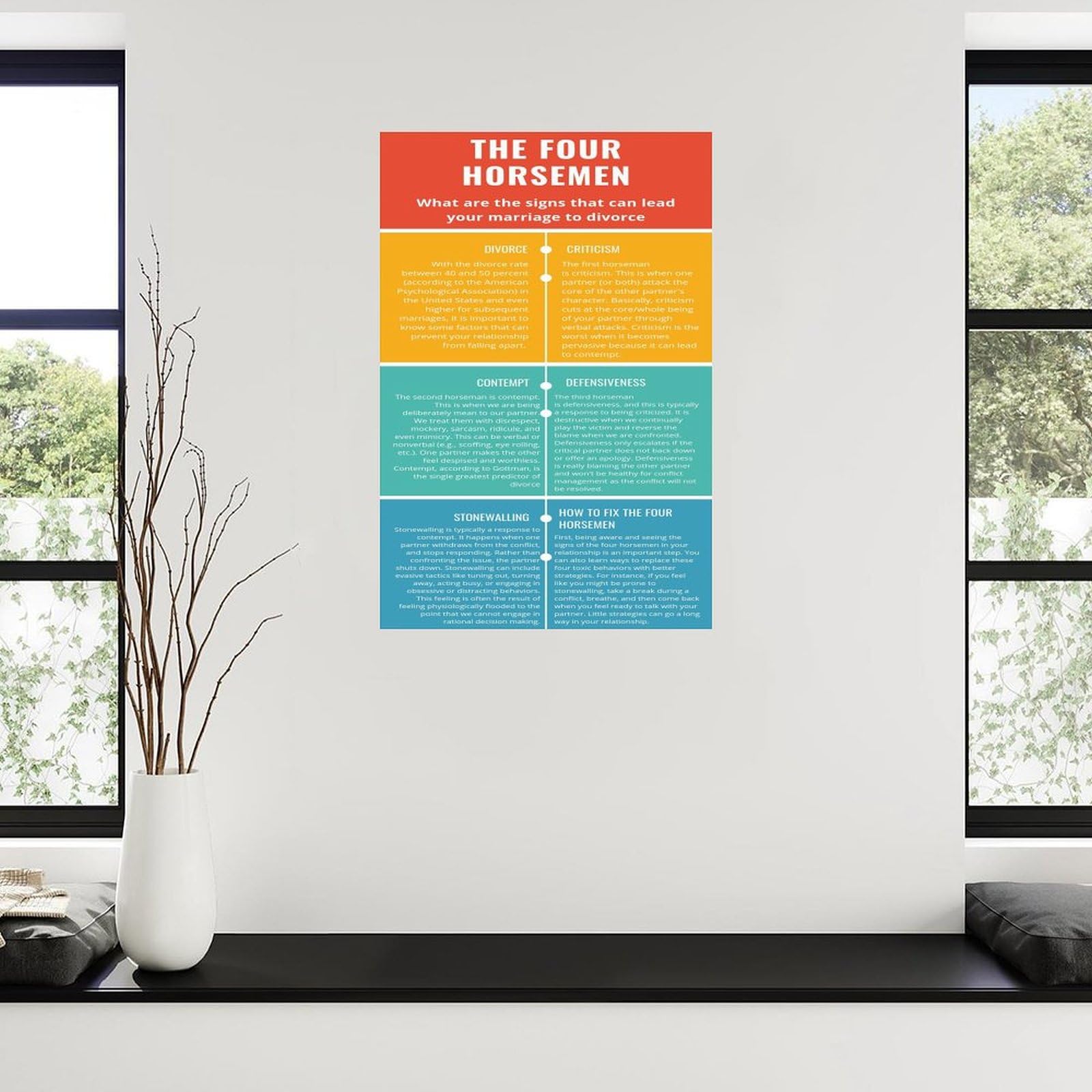 Four Horsemen Of Perfect Design